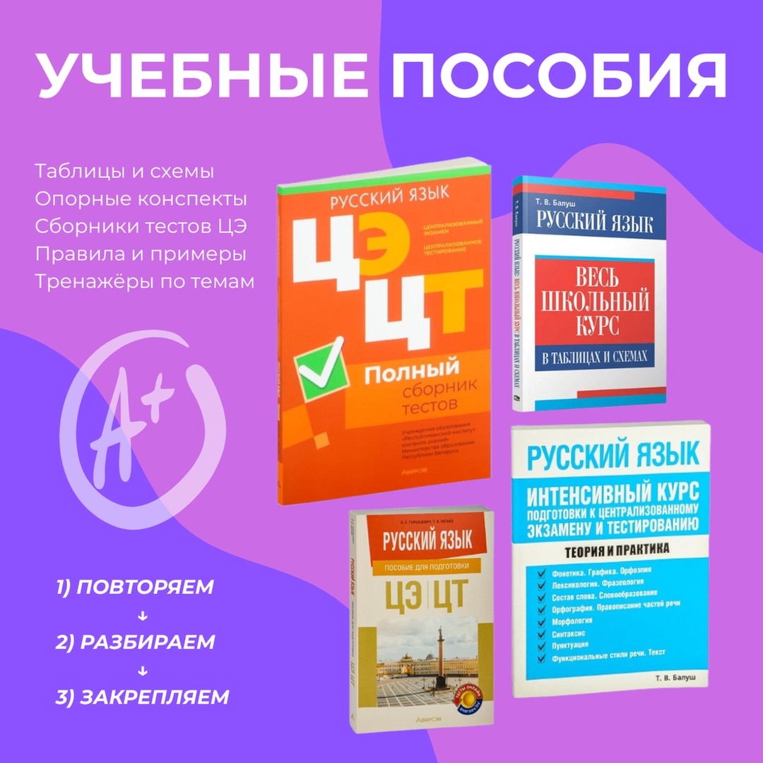 Примеры учебных пособий, используемых в работе.