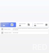 Результаты ученика ЦТ по математике за 26 год. Первоначальный балл ученика был 64.