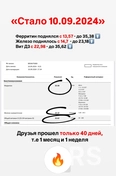 Промежуточный результат после 40 дней выполнения рекомендаций. Динамика шикарная. Исходные данные в предыдущем фото.