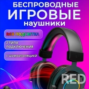 Создание карточки товара для маркетплейса
