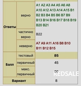 Индивидуальные занятия 
Результат за 9 месяцев по одному занятию в неделю
На первом занятии у Кати результат был 3 балла.