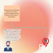 Кейс студента - точка Б. Здесь прописан путь клиента и достигнутые успехи.