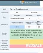 Результат подготовки к ЦТ по обществоведению .