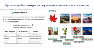 Фрагмент учебных материалов на интерактивной доске Holst - изучаем национальности и прилагательные на -Е. .